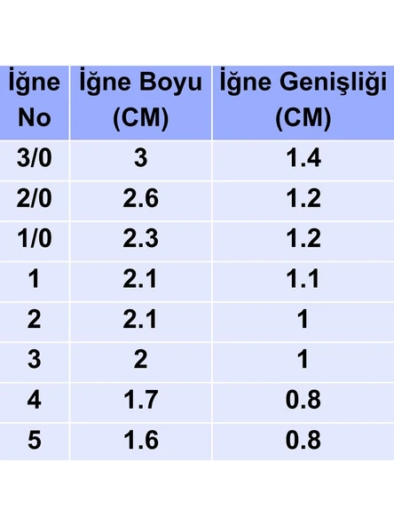 İğnesan Olta Iğnesi, 505 Serisi Siyah 100 Adet - 2