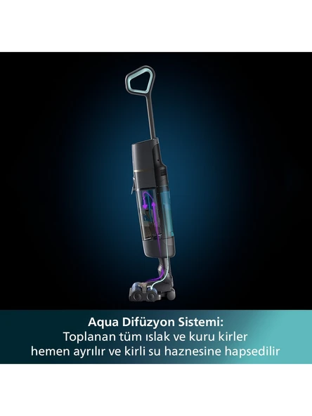 Philips Philips Aqua Trio XW7110/01 Islak Kuru Şarjlı Dikey Süpürge - 5