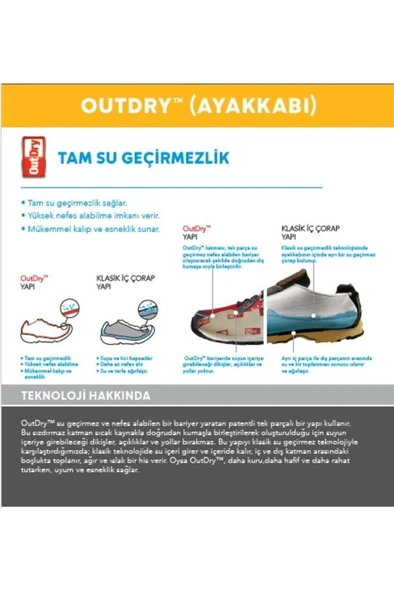 Columbia Konos TRS Outdry Erkek Ayakkabı - 2