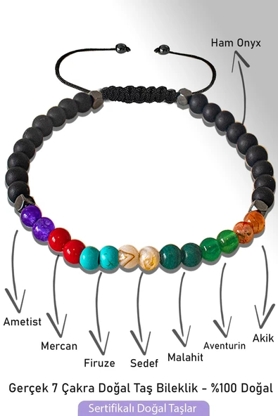 Sertifikalı Oniks 7 Çakra Doğal Taş Bileklik - Ametist,Mercan,Firuze,Sedef,Malahit,Aventurin,Akik ürün görseli