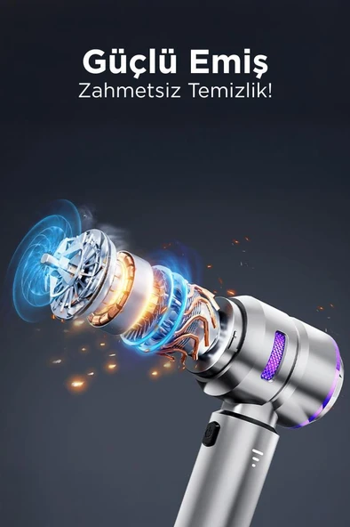 Torima HL-121 Mor 4IN1 Şarjlı Araç Mini EL Süpürgesi - Resim 2
