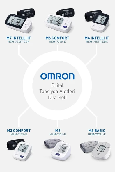 M2 Basıc Hem-7121j-e Üst Koldan Ölçer Dijital Tansiyon Aleti - 2