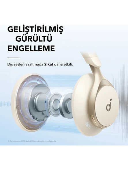 Anker Soundcore Space One Aktif Gürültü Engelleyicili Kablosuz Kulaküstü Kulaklık - 40 Saat Oynatma Süresi - ANC - Bluetooth 5.3 -AI Destekli 3 Mikrofon - Siyah - 2