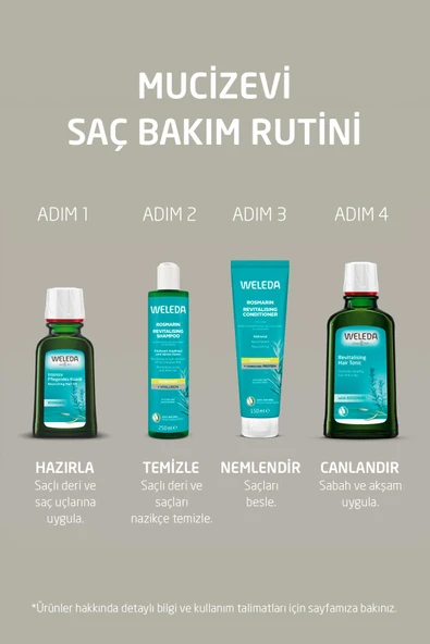 Weleda Biberiye Özlü Organik Canlandırıcı Saç Bakım Kremi 150ml - 4