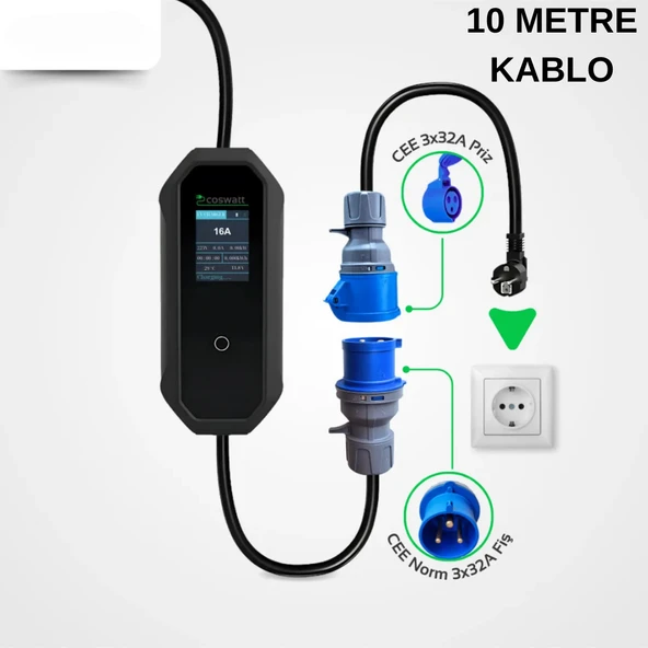 Elektrikli Araba Taşınabilir Şarj Cihazı 7 kw / 32A / Tip-2 / 3x32A Fiş / Monofaze/Çantalı / Ev Tipi Dönüştürücü Kablolu (10 METRE KABLO) - 3