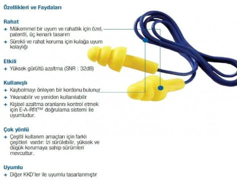 İpli Kulak Tıkacı - 2