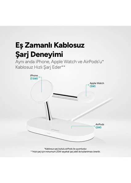 Ttec AirCharger Quattro M MagSafe Uyumlu LED li Kablosuz Hızlı Şarj Standı - 3