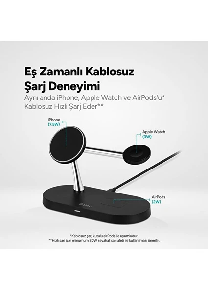 Ttec AirCharger Quattro M MagSafe Uyumlu LEDli Kablosuz Hızlı Şarj Standı - 6