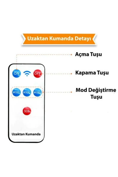 Kumandalı Solar Güneş Enerjili 122 Ledli Hareket Sensörlü Bahçe Aydınlatma Sokak Lambası - Resim 6