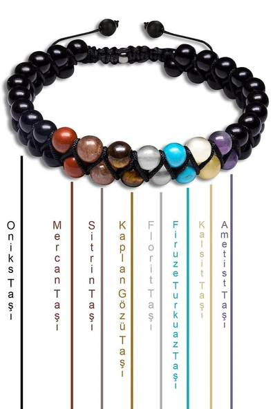 Jasper Sitrin Kaplan Gözü Florit Firuze Ametist Taşı Bileklik - Resim 2