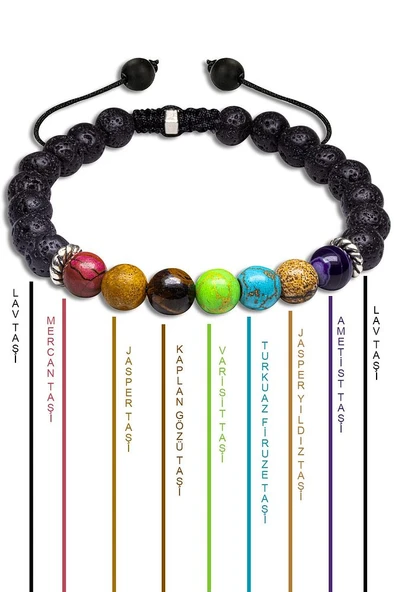 Para Şifa Huzur Sertifikalı Doğal Lav Mercan Akik Kaplan Gözü Varisit Firuze Jasper Ametist Bileklik - Resim 2