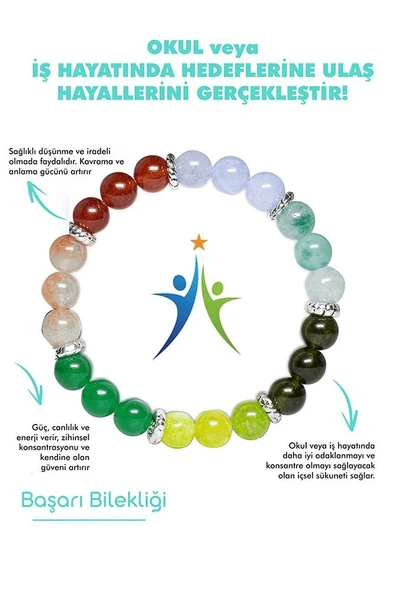 Sertifikalı Öğrenci Bilekliği Akik Akuamarin Amazonit Aventurin Morganit Yeşim Zebercet Doğal Taş ürün görseli 1