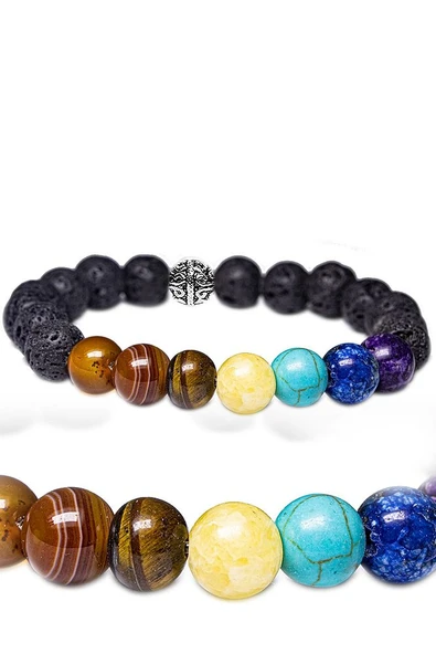 Sertifikalı 7 Çakra Doğal Taş Bileklik (akik Kaplan Gözü Kalsit Firuze Lapis Lazuli Ametist Lav) - Resim 2