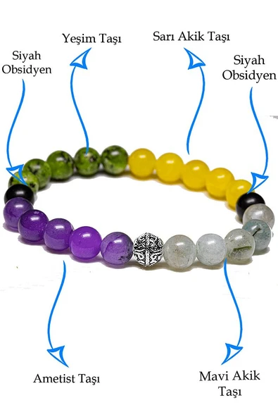 Sertifikalı Koç Burcu Doğal Taş Bileklik - Gümüş Aparatlı - Resim 2