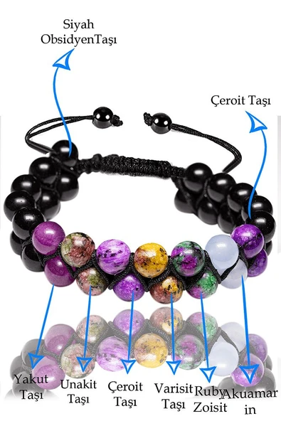 Sertifikalı Etkili Konuşma Doğal Taş Bileklik - (mix Taşlar) - 2