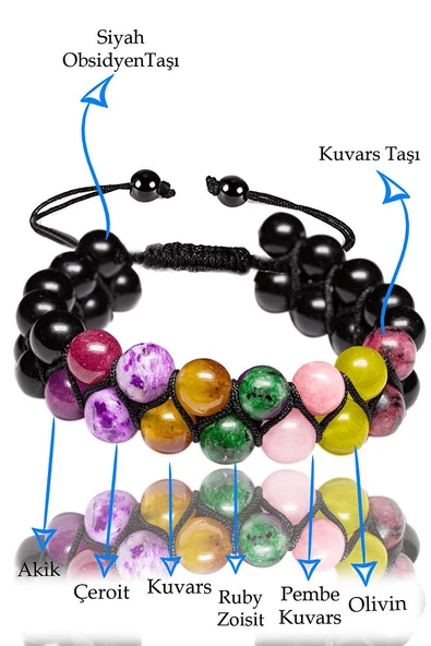 Sertifikalı Balık Burcu Doğal Taş Bileklik - Makrome ürün görseli