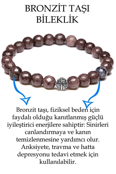Sertifikalı Fasetli Bronzit Taşı Bileklik - Gümüş Aparatlı ürün görseli