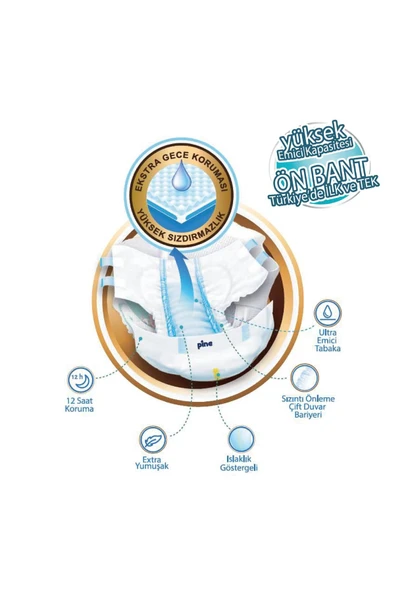 Pine Medium (50-75 KG) 120 Adet BelBantlı Yetişkin Hasta Bezi - Resim 2