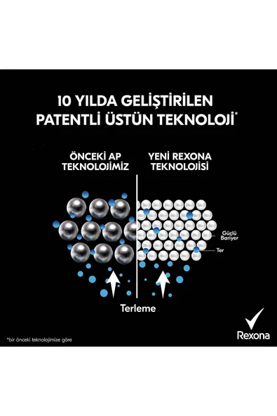 Rexona Men Erkek Sprey Deodorant Invisible Black & White 72 Saat Kesintisiz Koruma 200 ml - 4