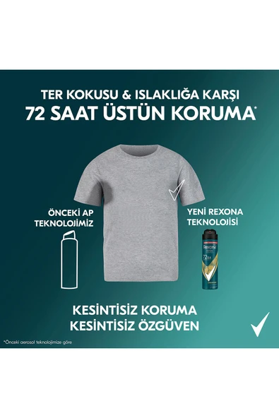 Rexona Men Erkek Sprey Deodorant Champions 72 Saat Kesintisiz Üstün Koruma 150 ml X3 - 7