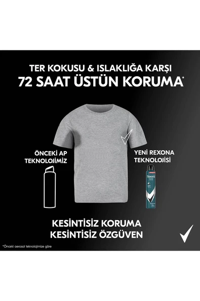 Rexona Men Erkek Sprey Deodorant Invisible Black & White 72 Saat Kesintisiz Koruma 200 ml - 7