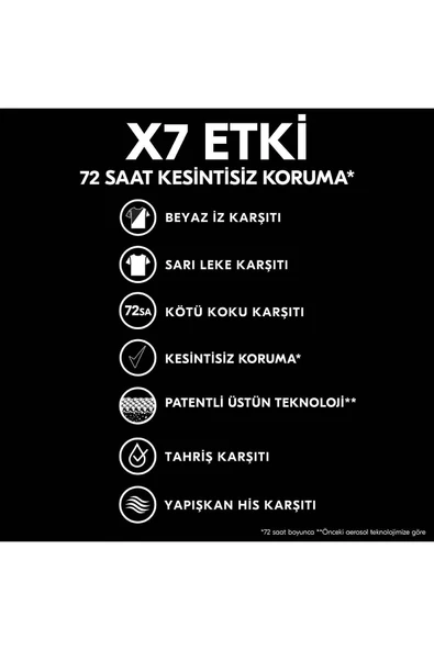Rexona Men Erkek Sprey Deodorant Invisible Black & White 72 Saat Kesintisiz Koruma 200 ml - 5