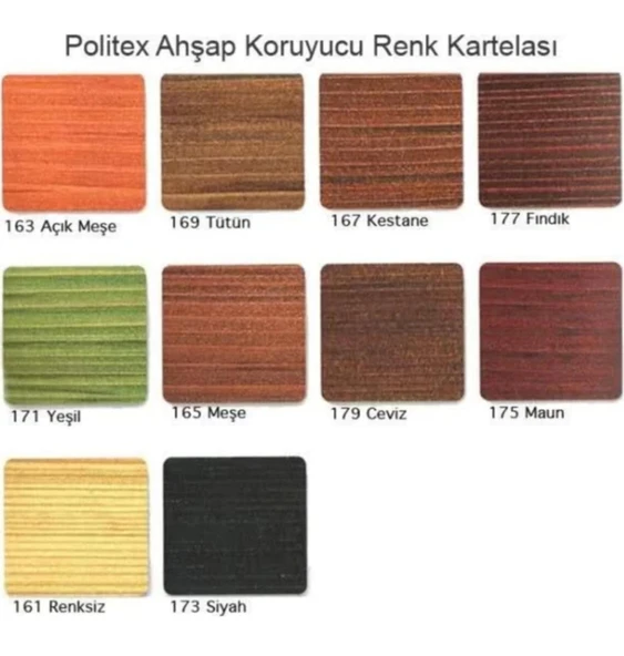 Polisan Politex Vernikli Ahşap Koruyucu Parlak Açık Meşe 0,7 Lt