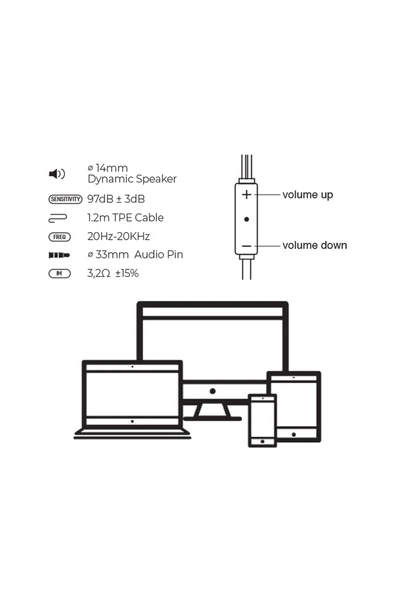 MTL  3.5 MM Jack Girişli Stereo Kulak İçi Silikonlu Kablolu Kulaklık MT271 - 3