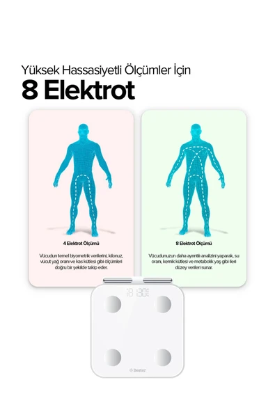Bester BS7230 8 Elektrotlu Akıllı Tartı Kompakt Tasarım, LED Ekran, 56 Vücut Ölçümü - 4