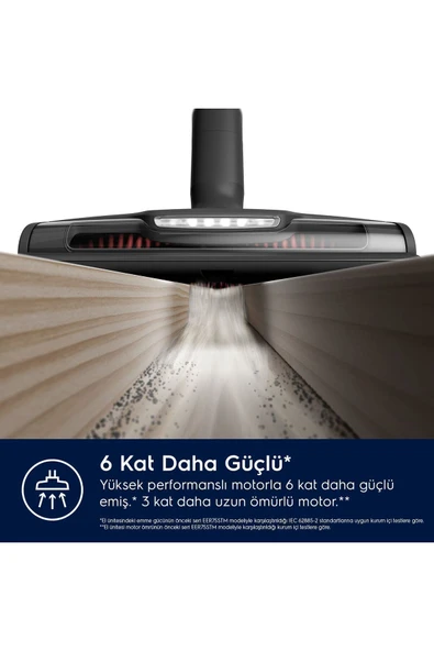 Electrolux Hygenic 800 EP81U25ULT Şarjlı Dikey Süpürge - 6