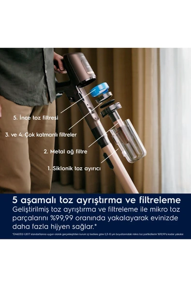 Electrolux Hygenic 800 EP81U25ULT Şarjlı Dikey Süpürge - 8
