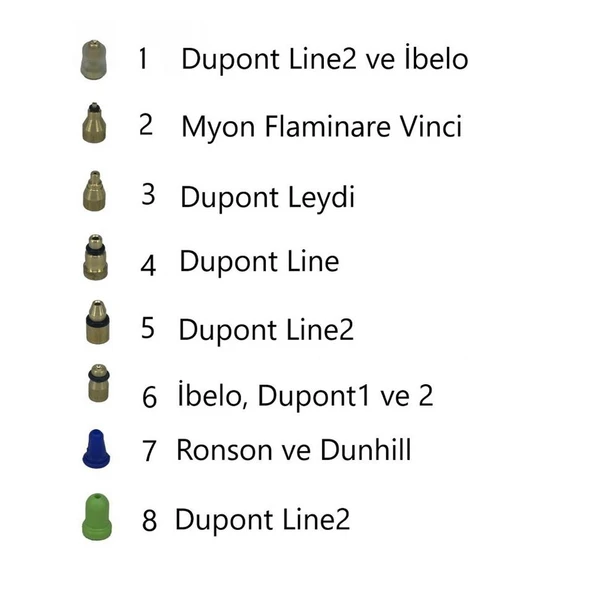 Dupont İbelo Carrier Dunhil Ronson Univeral Gaz Aparatı 9'lu Set - Resim 2