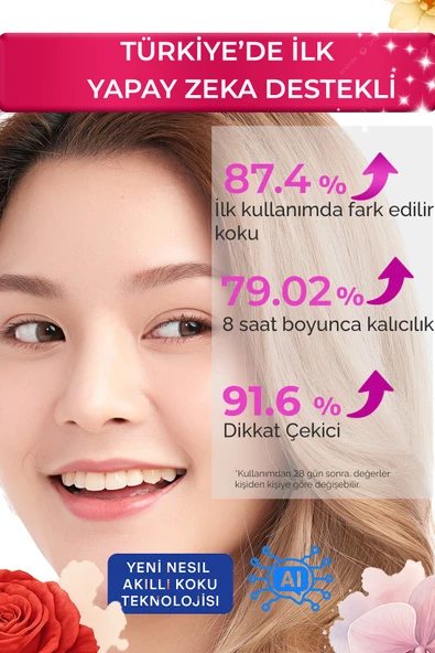 Devida Kadın Parfüm Luméra Serisi K143 EDP 50 ML