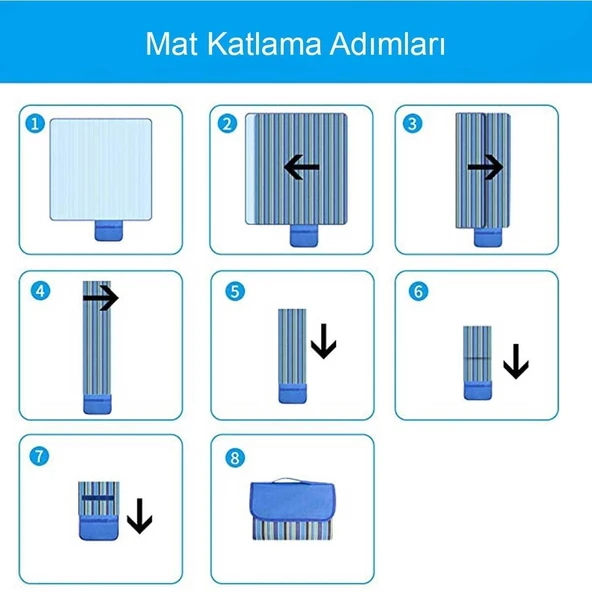 Piknik Kamp Örtüsü - Su Geçirmez - Madfox Skyloft - Blue Stripe - 546254 - Resim 6