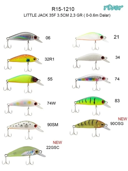 River Little Jack 35F 3.5Cm 2.3Gr LRF Maket Balık Renk:90SM - Resim 3