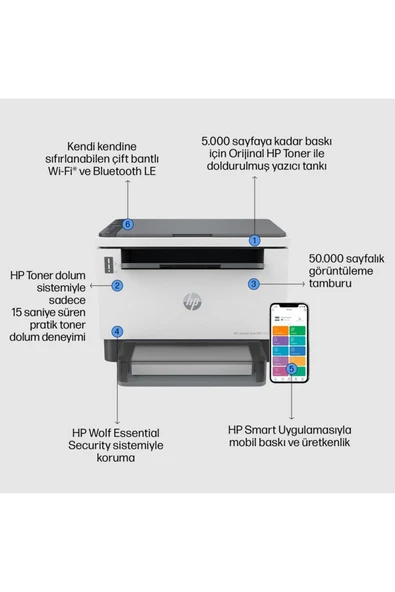 Laserjet Tank Mfp 1602w Yazıcı, Baskı, Fotokopi, Tarama, Çift Bantlı Wi-fi, Siyah-beyaz, 2r3e8a - 5