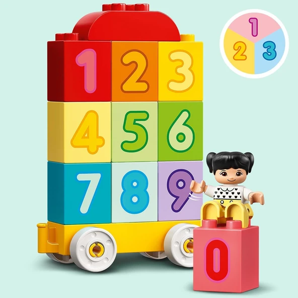 Lego Duplo İlk Sayı Treni - Saymayı Öğren 10954-18 Ay Ve Üzeri Çocuklar İçin Sayma Yetisini Geliştir - Resim 7