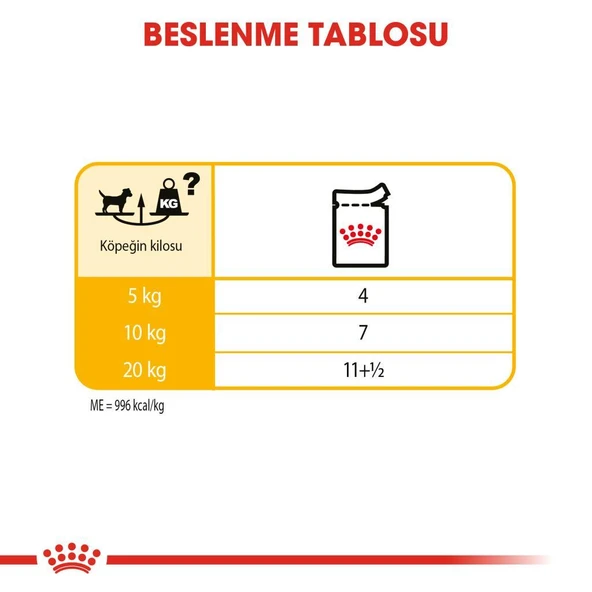 Royal Canin Dermacomfort Loaf Köpek Yaş Maması 85 Gr - 6