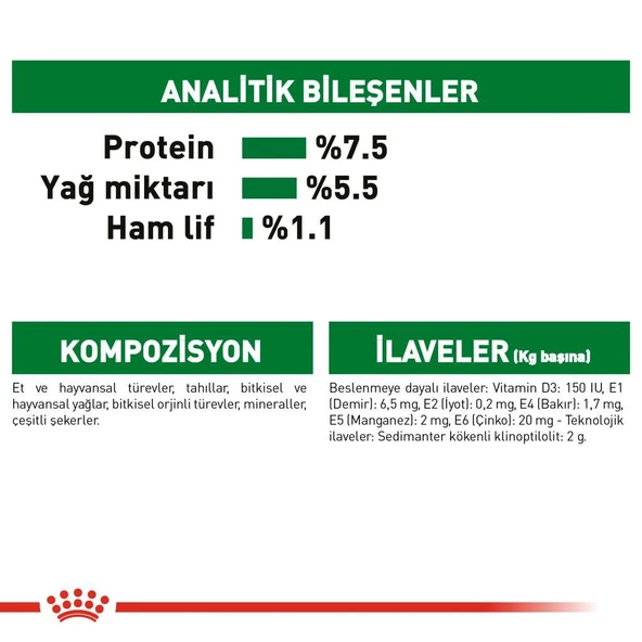 Royal Canin Mini Adult Soslu Köpek Konservesi 85 gr - 6
