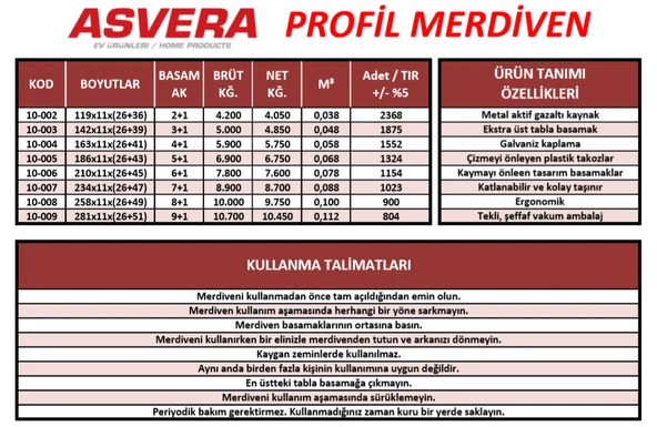 ASVERA 2+1 Basamaklı Profil Merdiven – Hafif, Kaymaz, Ev & İş Yeri Kullanımı İçin - Resim 7