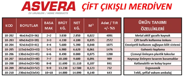 ASVERA 5+5 ÇİFT ÇIKIŞLI PROFİL MERDİVEN - 6
