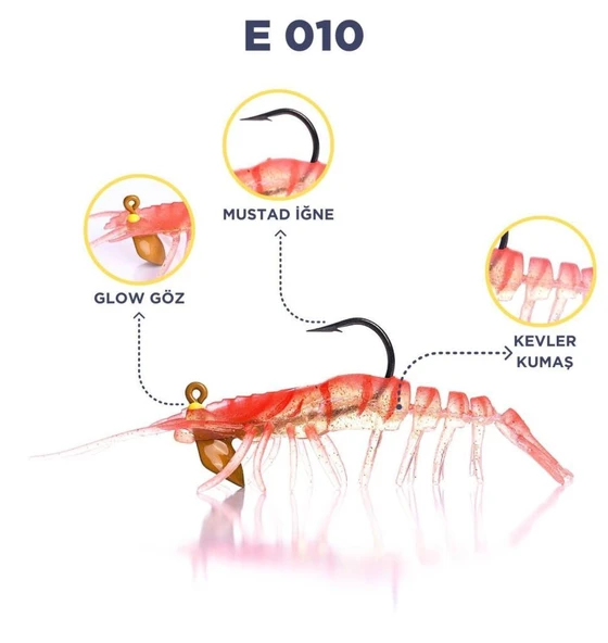 Caretta Sakura Shrimp 7.6 Cm 6.5 Gr Silikon Karides - 4