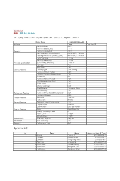 Samsung Rb58ds75esa Kombi No Frost Buzdolabı - 3