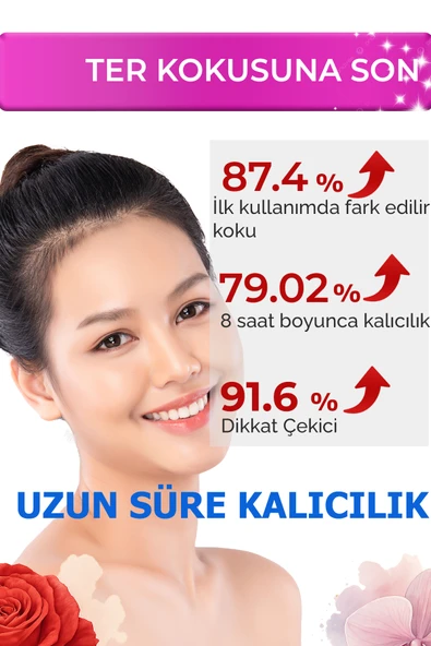 Devida Kalıcı Çiçeksi Kadın Parfüm EDP 50 ML Noctaé Serisi K219