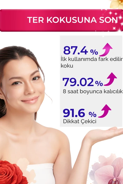 Devida Kadın Parfüm Rosselinea Serisi K174 EDP 50 ML