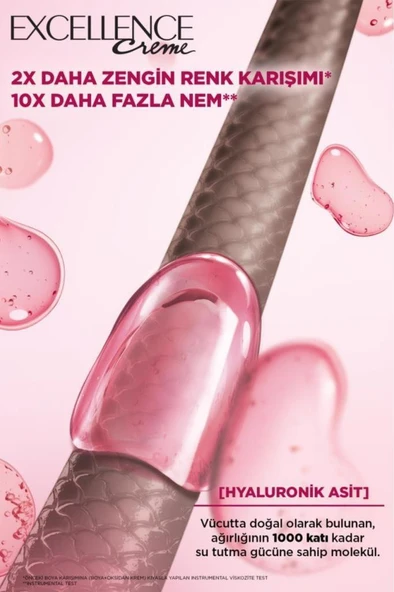 Loreal Paris Excellence Creme Saç Boyası 5.3 Koyu Karamel - Resim 3