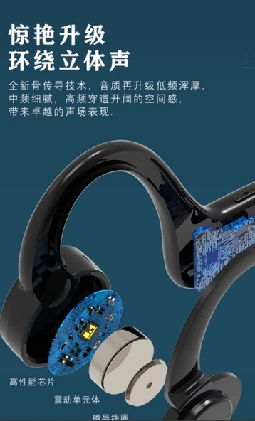 Hava İletimli Bluetooth Kulaklık - Siyah - BC02 - 7