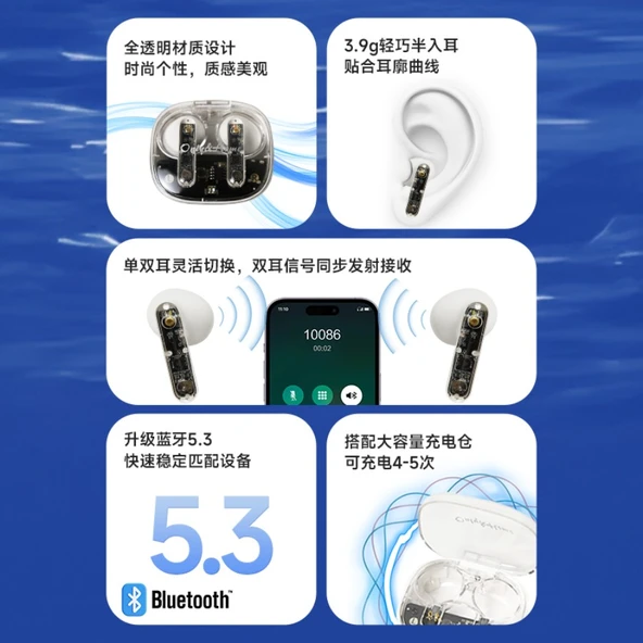 TWS Şeffaf Tasarımlı Bluetooth 5.3 Kulaklık - Beyaz+Şeffaf 51.7x44.3x25mm - 2
