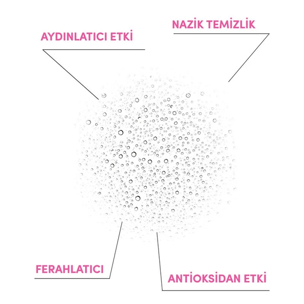 From Natura Premium Gül Suyu 50 ml - Resim 3