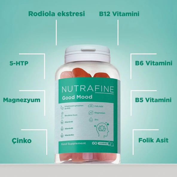 Good Mood Gummy, Duygu Durumu Destekleyici, 5-HTP & Rodiola İçerikli Çiğnenebilir Vitamin Gummies - 5